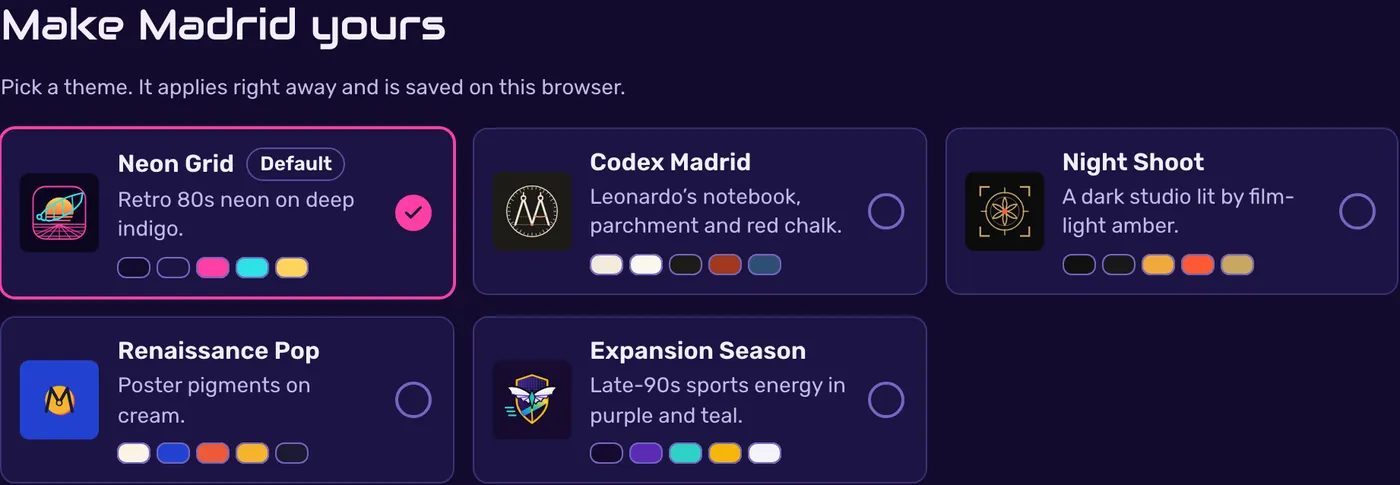 Madrid’s theme picker, titled Make Madrid yours, with Neon Grid selected as the default and Codex Madrid, Night Shoot, Renaissance Pop and Expansion Season beside it.